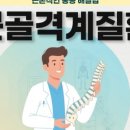 김민석재활의학과의원 네이버블로그