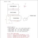신남보건진료소 이미지
