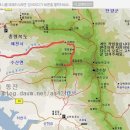 제천가스충전소 이미지