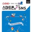 스마트폰 활용&SNS 기초 이미지