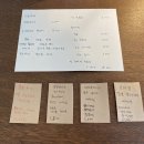 오하효