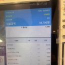 파리바게뜨 진주혁신점 이미지