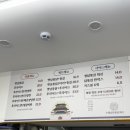 경기도 수원시 권선구 권중로4번길 3 (권선동) | 수원 권선동 맛집 _ 수원남문통닭거리 권선점_ 수원 닭강정