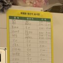구리 꽃집 추천 감성 가득한 ‘이승현플라워’ 내돈내산 솔직 방문 후기