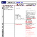 세무사안성준사무소 이미지