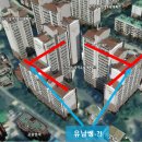 한일유앤아이공인중개사사무소 | [고척여지도] 고척동 부동산 아파트편-<4>