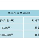 케이지케미칼(주) 이미지