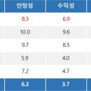 경인상회 이미지