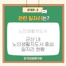 군산시청 소룡동 네이버블로그