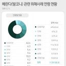손가락놀이터