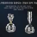 케이코일