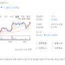 (주)화인세라텍