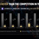 ㈜동부현대자동차서비스 이미지