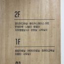 도봉문화정보도서관(종합자료실) 이미지