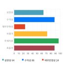 경신모터스 이미지