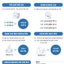 세계 최저 저출산 나라 ...대한민국 이미지