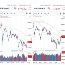 세진바이오테크 이미지