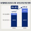 주식회사 더배스트 화이트페이퍼