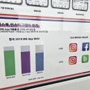 진영광고 - 전주시 완산구 팔달로 218-7 | 진영광고