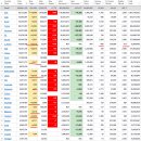 2022년 4월 26일(화) : 최악의 그림자를 지우는 조치, 역 작용 기대 이미지