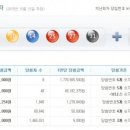 한일로또 이미지