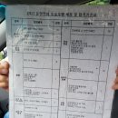 탄벌길R | #5. 운전면허 2종 자동 도로주행 턱걸이 합격 후기 / 성남자동차운전면허학원 도로주행 코스 정리...
