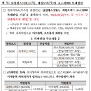 에스디에스(주) 이미지