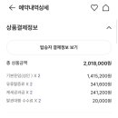 지인여행사 네이버블로그