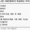 엠제이(MJ)솔루션 이미지