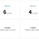 유니트론 보청기 이미지