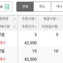 삼선전자 이미지