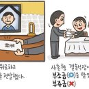 "조위금'과 "부조금" 이미지