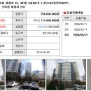 대원로(동문아파트) 56 버스정류장 네이버블로그