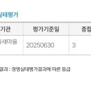 구룡포새마을금고