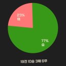 우리 오랜만에 플옵 가요