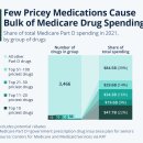 미래메디케어 이미지