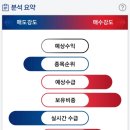 케이에스비씨