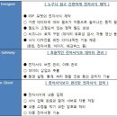 환경솔루션 이미지
