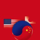 고차원