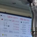장기 하늘비 한우 목장 | (내돈내산)대구맛집 장기동 노포 분위기가 물씬나는 길비살맛집 한우목장 솔직후기