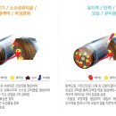 (유)나노 이미지