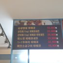 부영이용원 네이버블로그