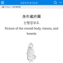 스마트 동의보감
