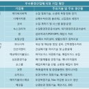 케이씨에너지(주) 이미지