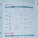 고전무용 중급 이미지