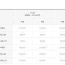 지산메이플콘도미니엄 네이버블로그