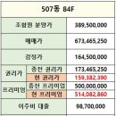 효성현대공인중개사사무소 이미지