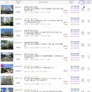 수원-0722 Daum카페