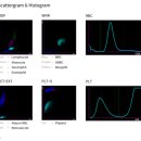 S동물병원 이미지