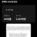 6.669 million won for 2860 days 이미지